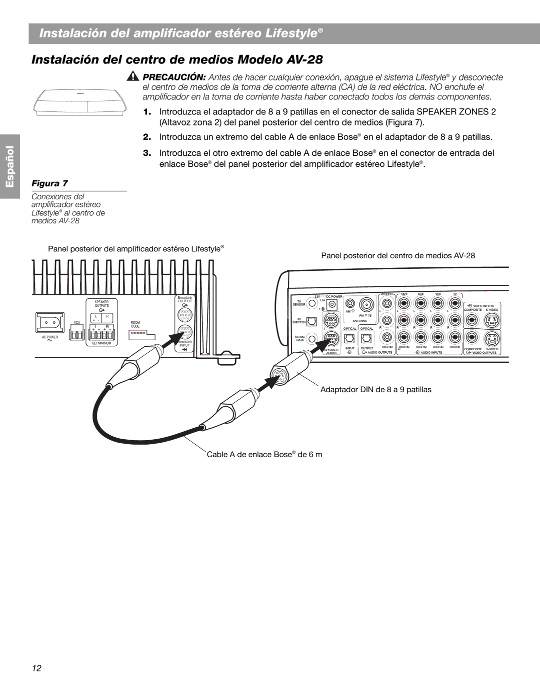 Bose BOSESA3 manual Instalación del centro de medios Modelo AV-28 