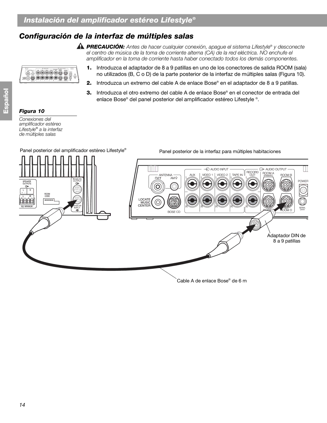 Bose BOSESA3 manual Configuración de la interfaz de múltiples salas 