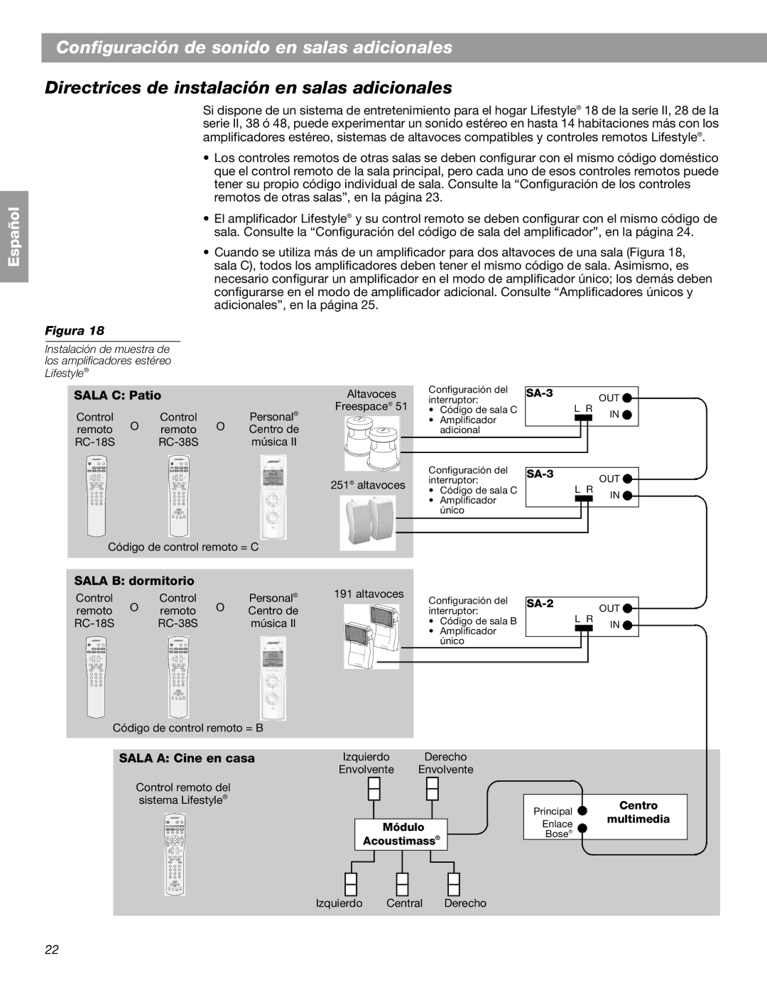 Bose BOSESA3 manual Configuración de sonido en salas adicionales, Directrices de instalación en salas adicionales 