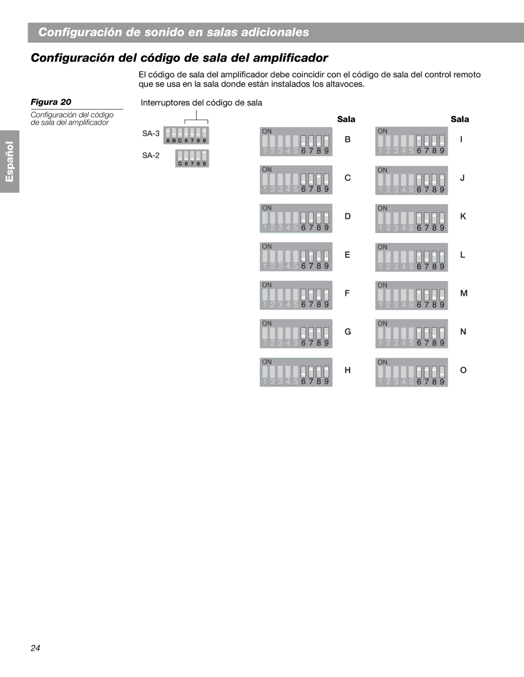 Bose BOSESA3 manual Configuración del código de sala del amplificador 