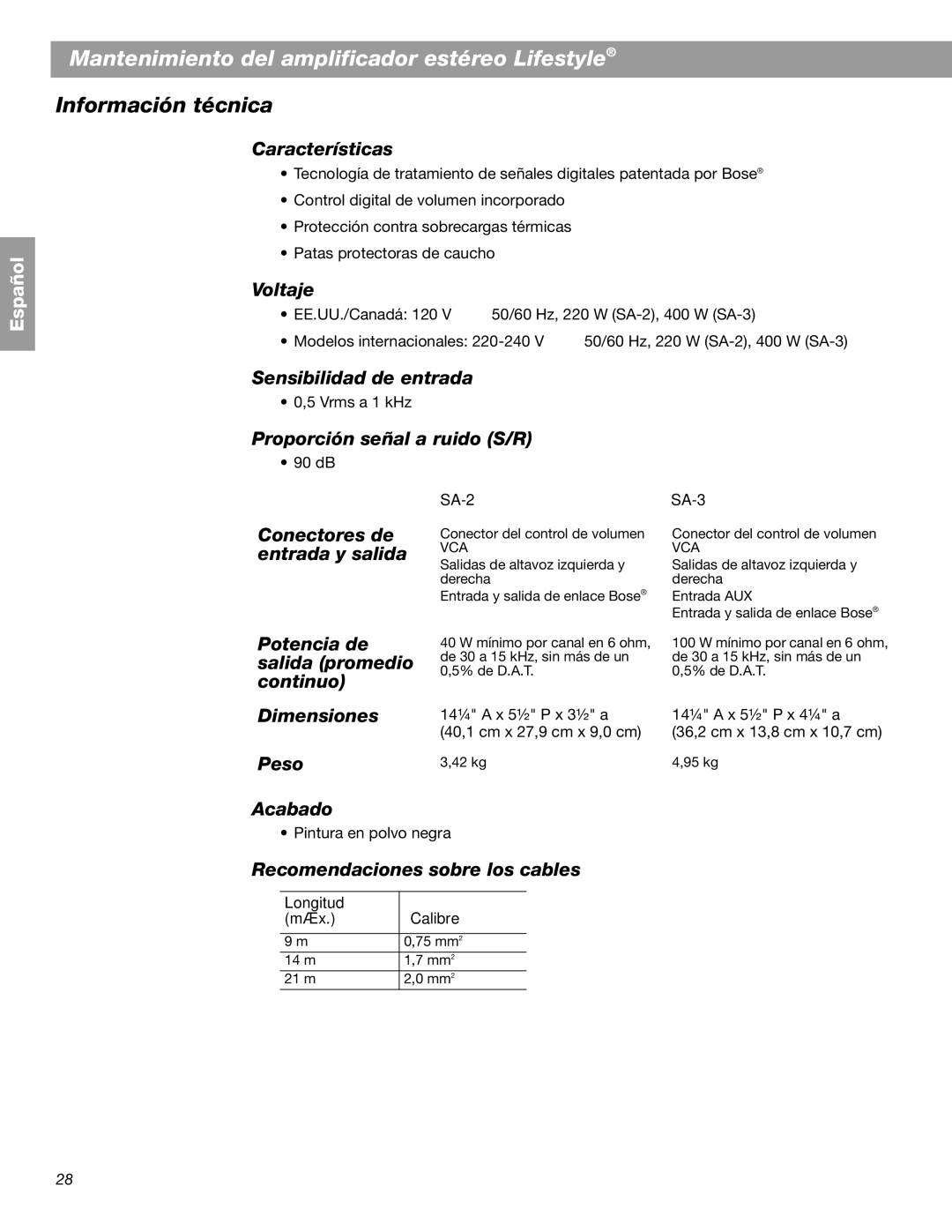 Bose BOSESA3 manual Información técnica 