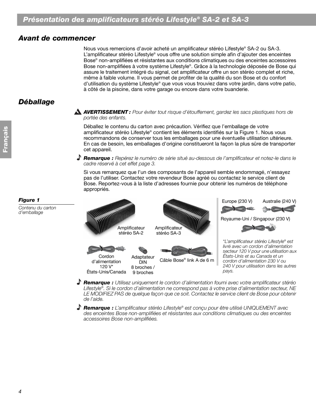 Bose BOSESA3 manual Avant de commencer, Déballage 