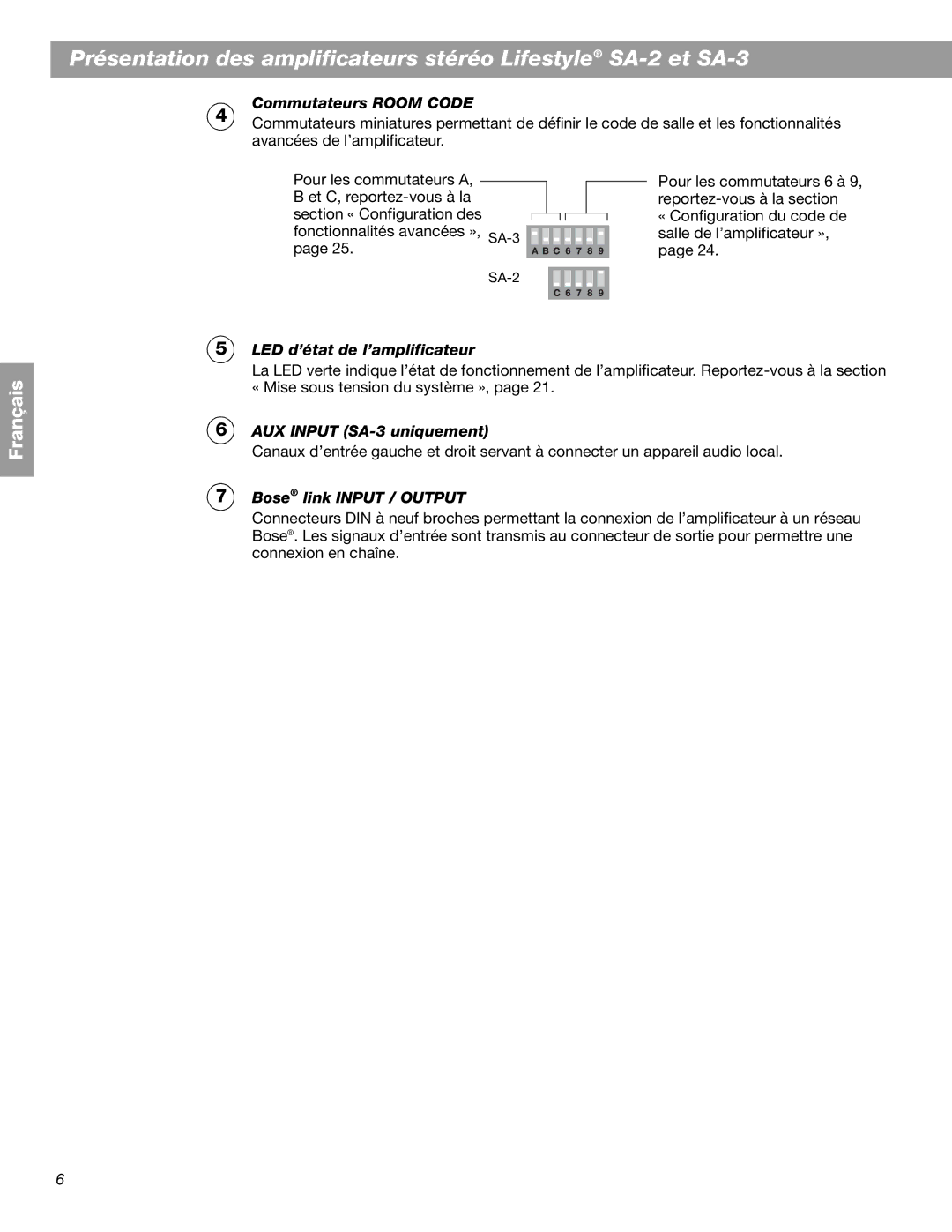 Bose BOSESA3 Commutateurs Room Code, LED d’état de l’amplificateur, AUX Input SA-3 uniquement, Bose link Input / Output 