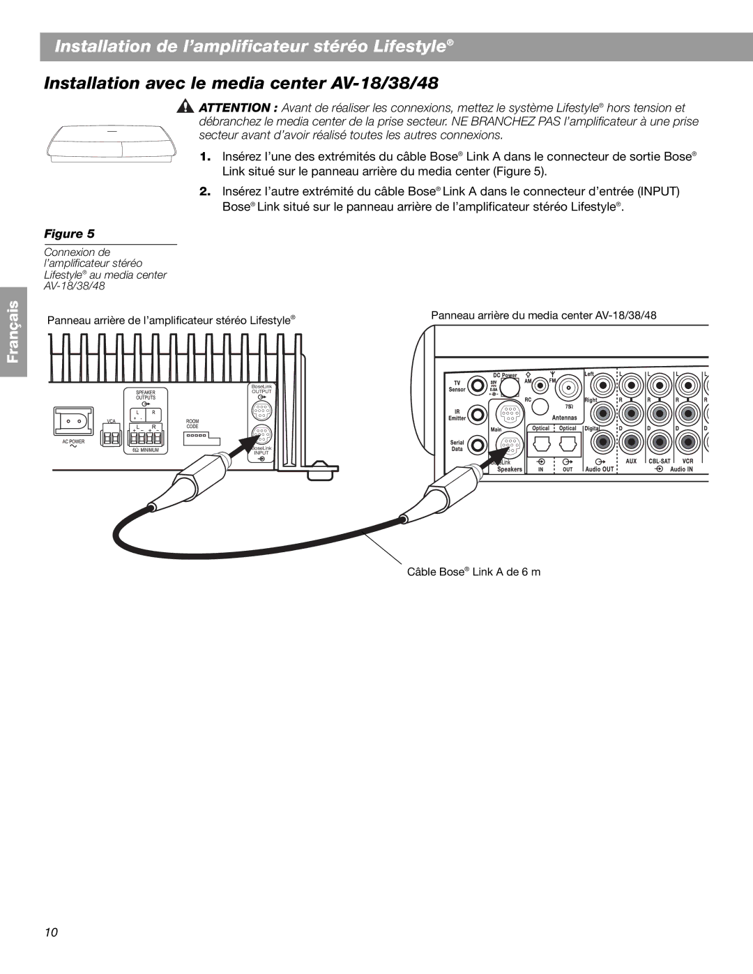 Bose BOSESA3 manual Installation avec le media center AV-18/38/48 