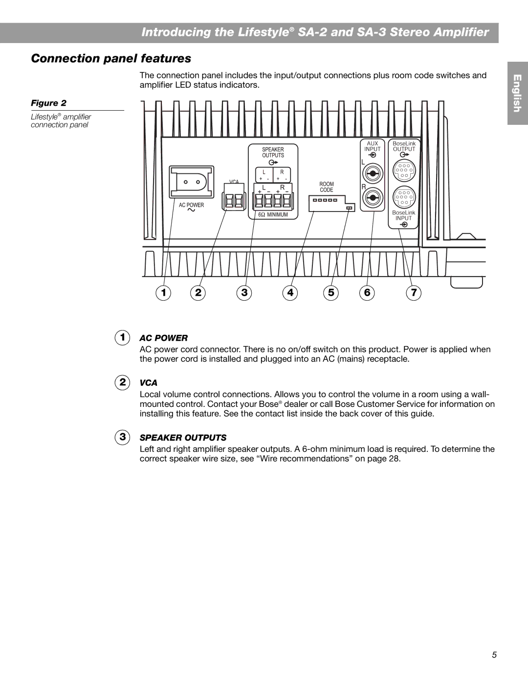 Bose BOSESA3 manual Connection panel features, AC Power 