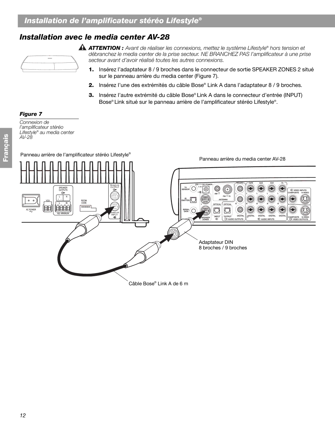 Bose BOSESA3 manual Installation avec le media center AV-28 
