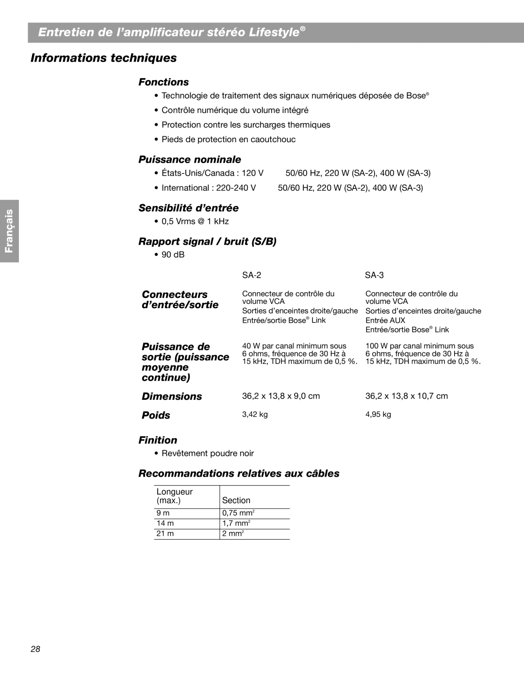 Bose BOSESA3 manual Informations techniques 