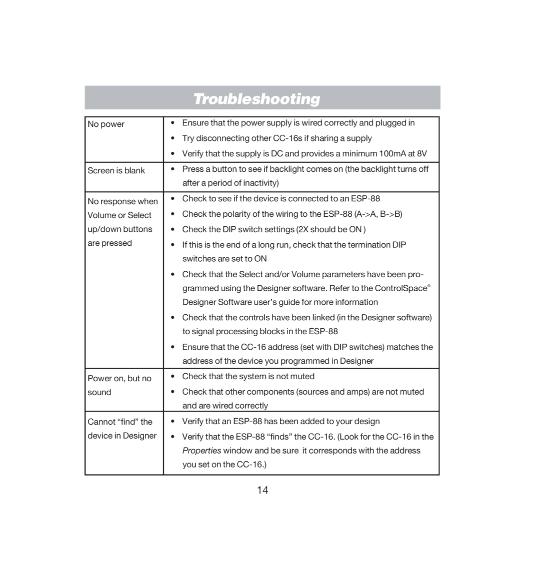 Bose CC-16 manual Troubleshooting 