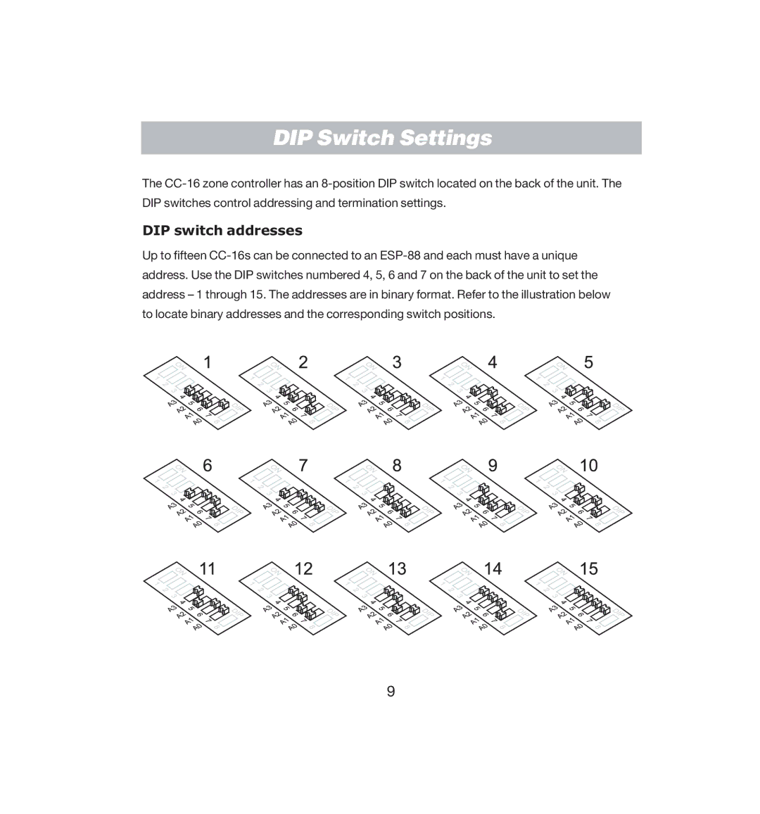 Bose CC-16 manual DIP Switch Settings, DIP switch addresses 