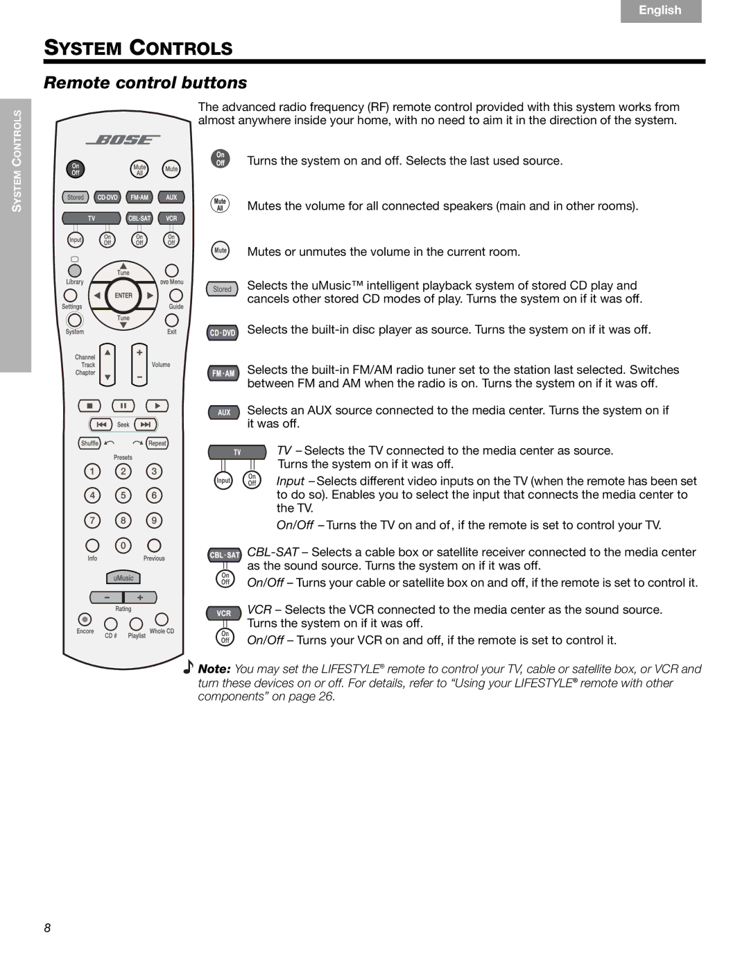 Bose CCM-001770, 289328 manual Remote control buttons, As the sound source. Turns the system on if it was off 