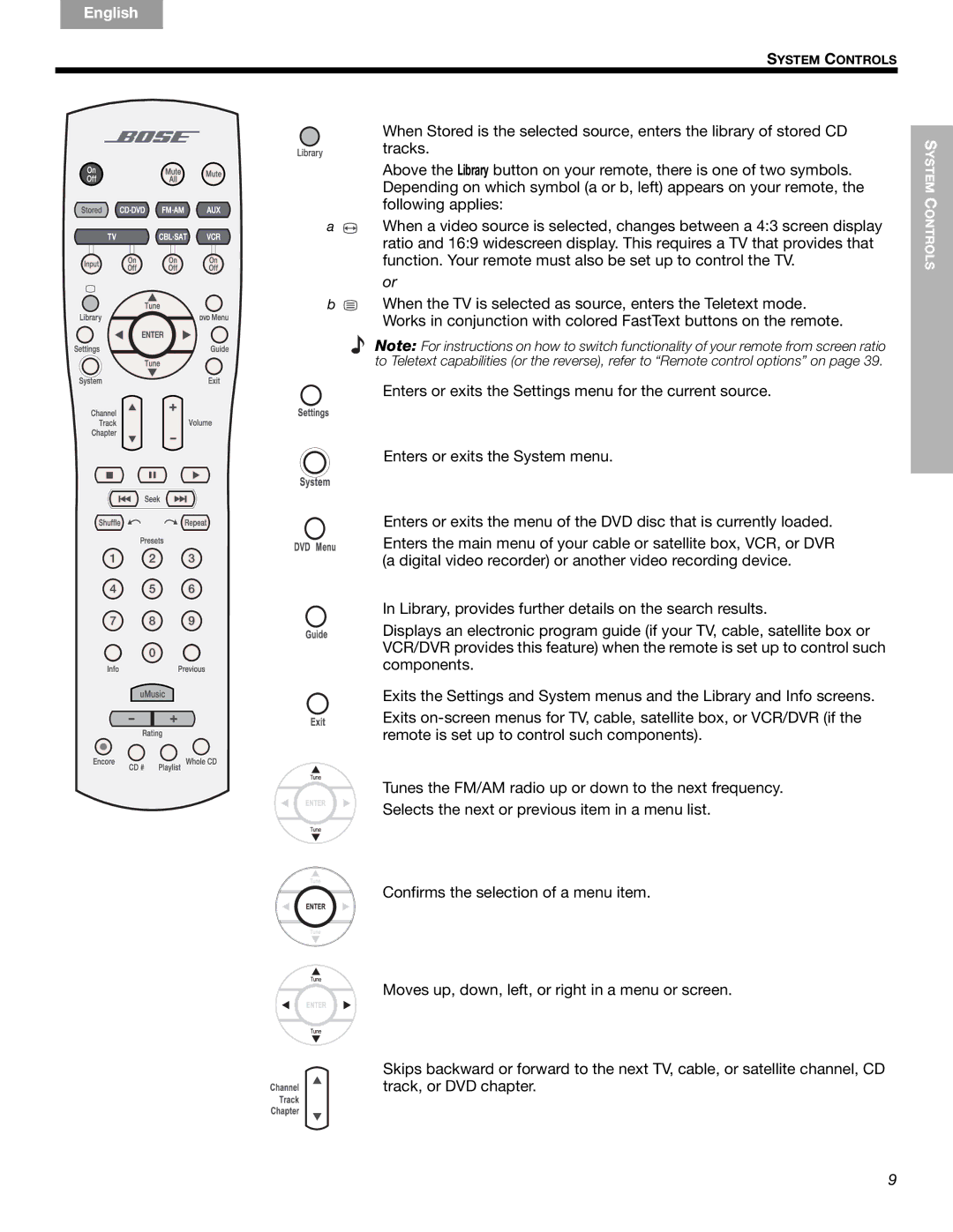 Bose 289328, CCM-001770 manual System Controls 