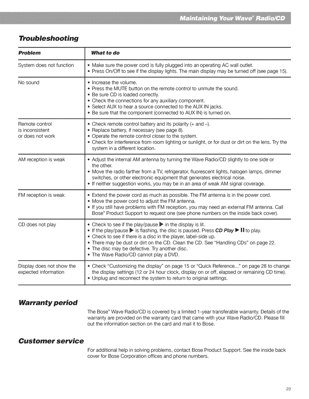 Bose CD Player manual Troubleshooting, Warranty period, Customer service 