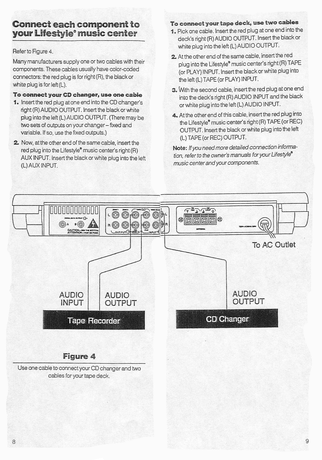 Bose CE-1 manual 