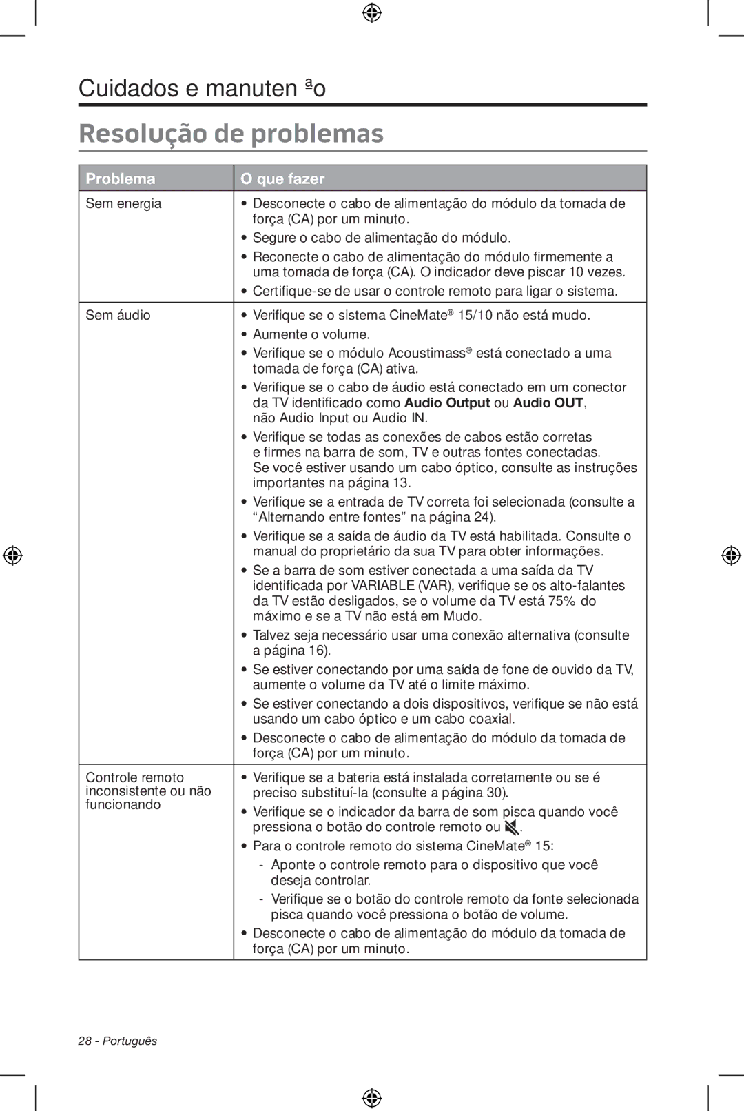 Bose CineMate 15/10 manual Resolução de problemas, Problema Que fazer 