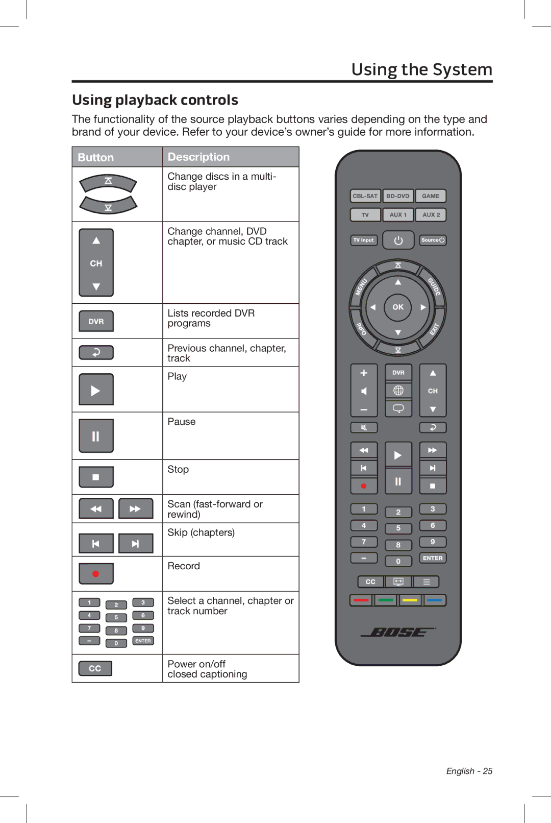 Bose CineMate 15/10 manual Using playback controls 