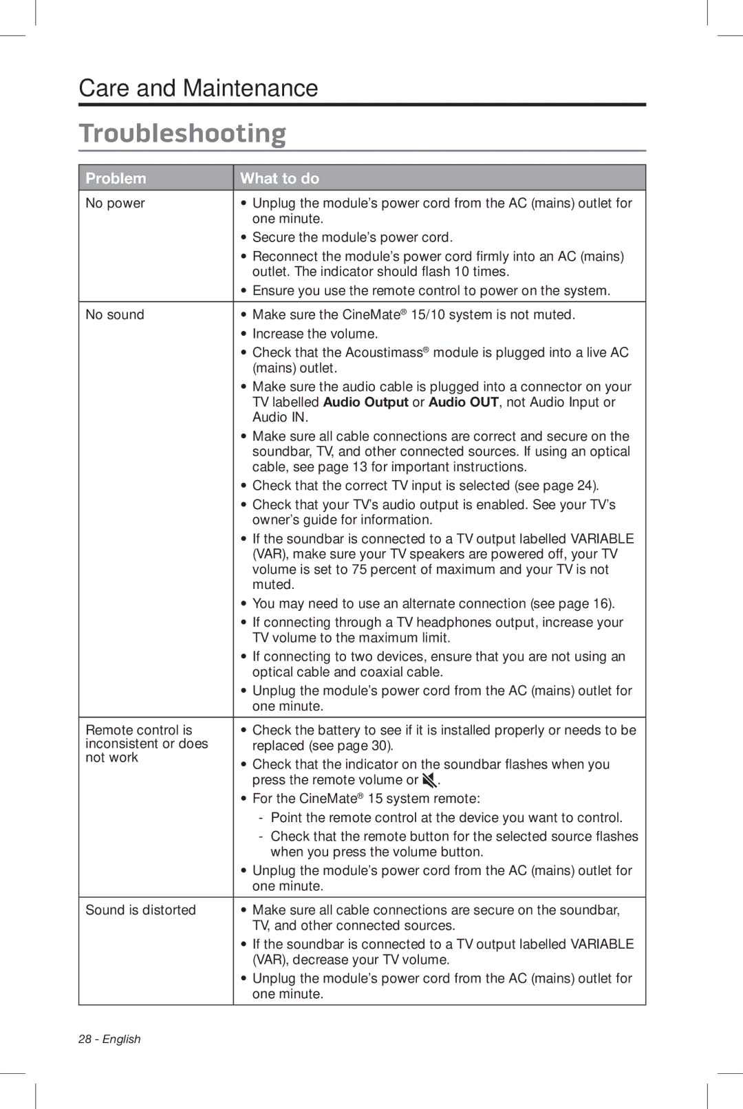 Bose CineMate 15/10 manual Troubleshooting, Problem What to do 