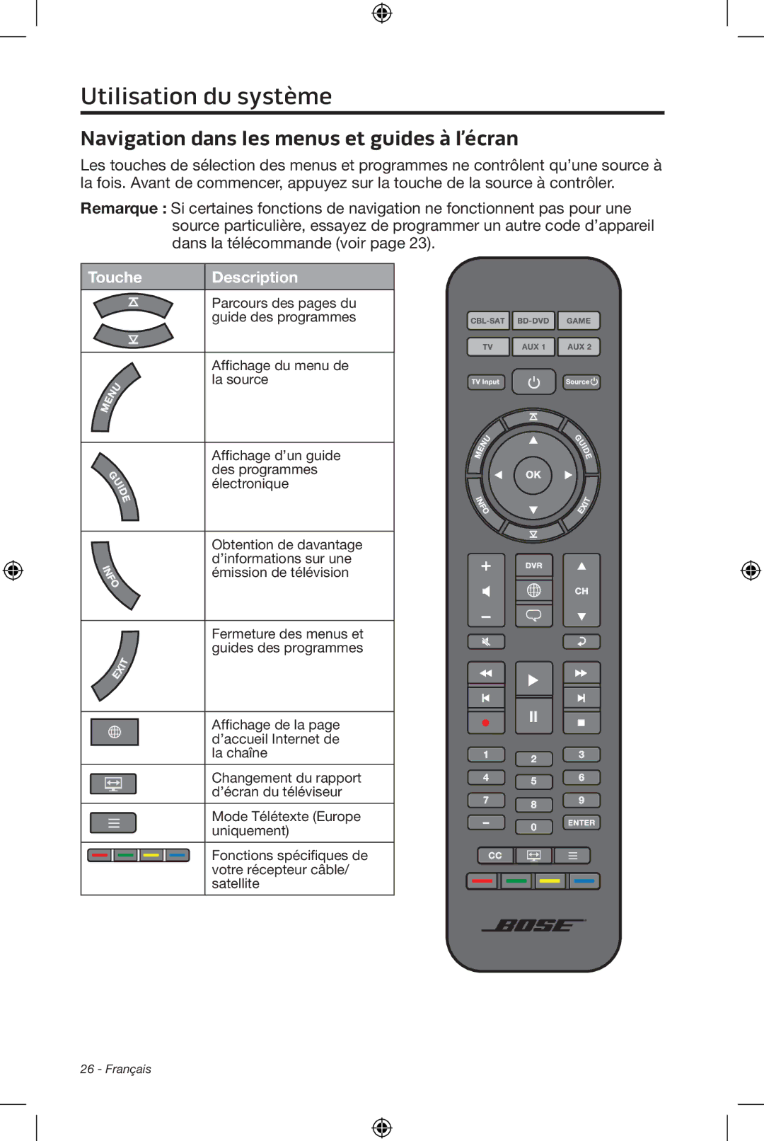 Bose CineMate 15/10 manual Navigation dans les menus et guides à l’écran 