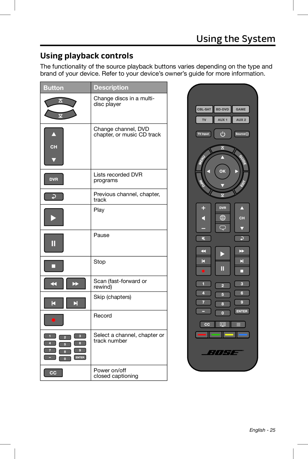Bose CineMate 15/10 manual Using the System, Using playback controls, Button, Description 
