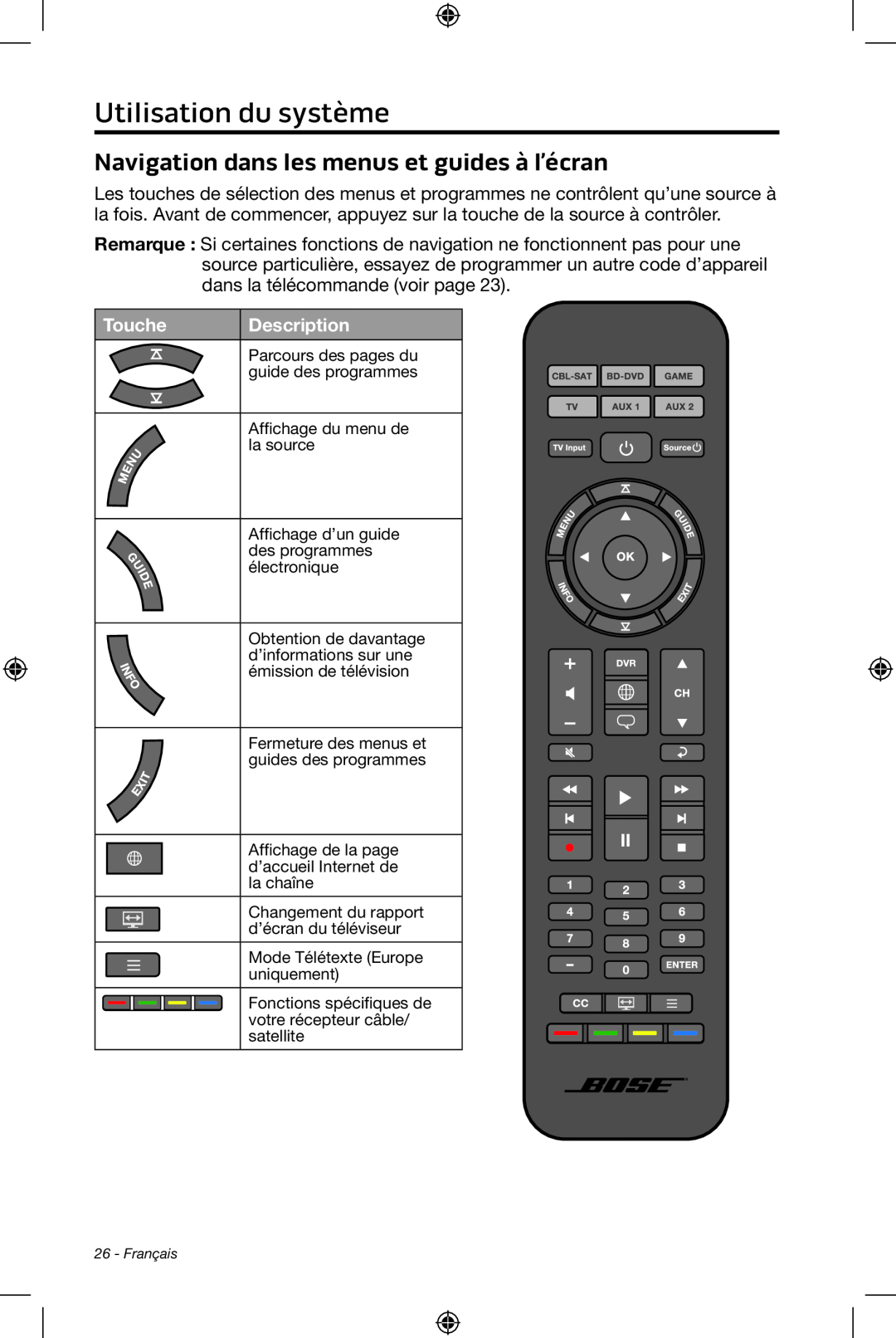 Bose CineMate 15/10 manual Utilisation du système, Navigation dans les menus et guides à l’écran, Touche, Description 