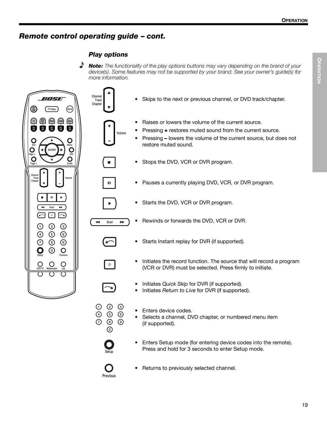 Bose Cinemate Digital Home Theater Speaker System manual Play options 