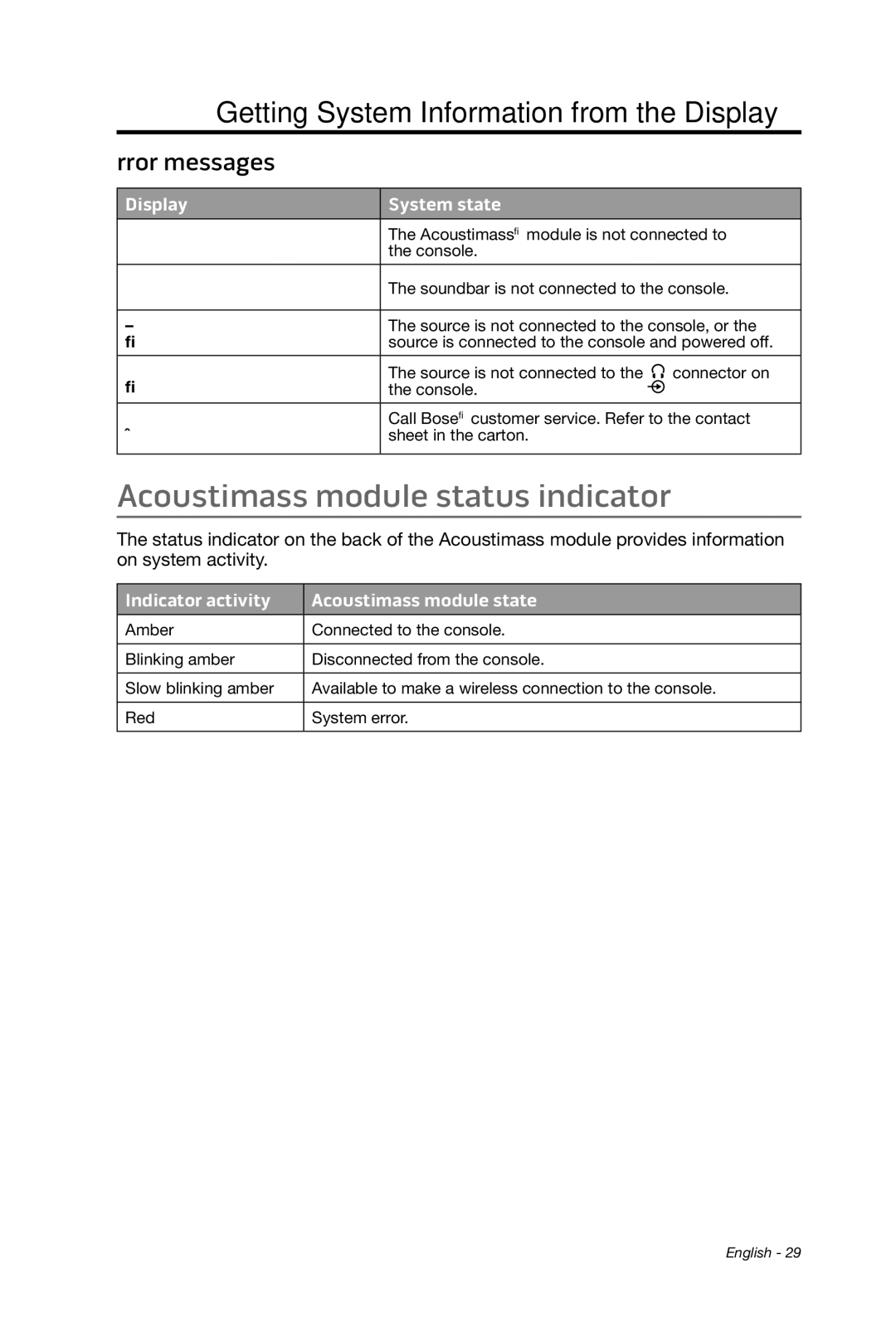 Bose cinemate manual Acoustimass module status indicator, Error messages 