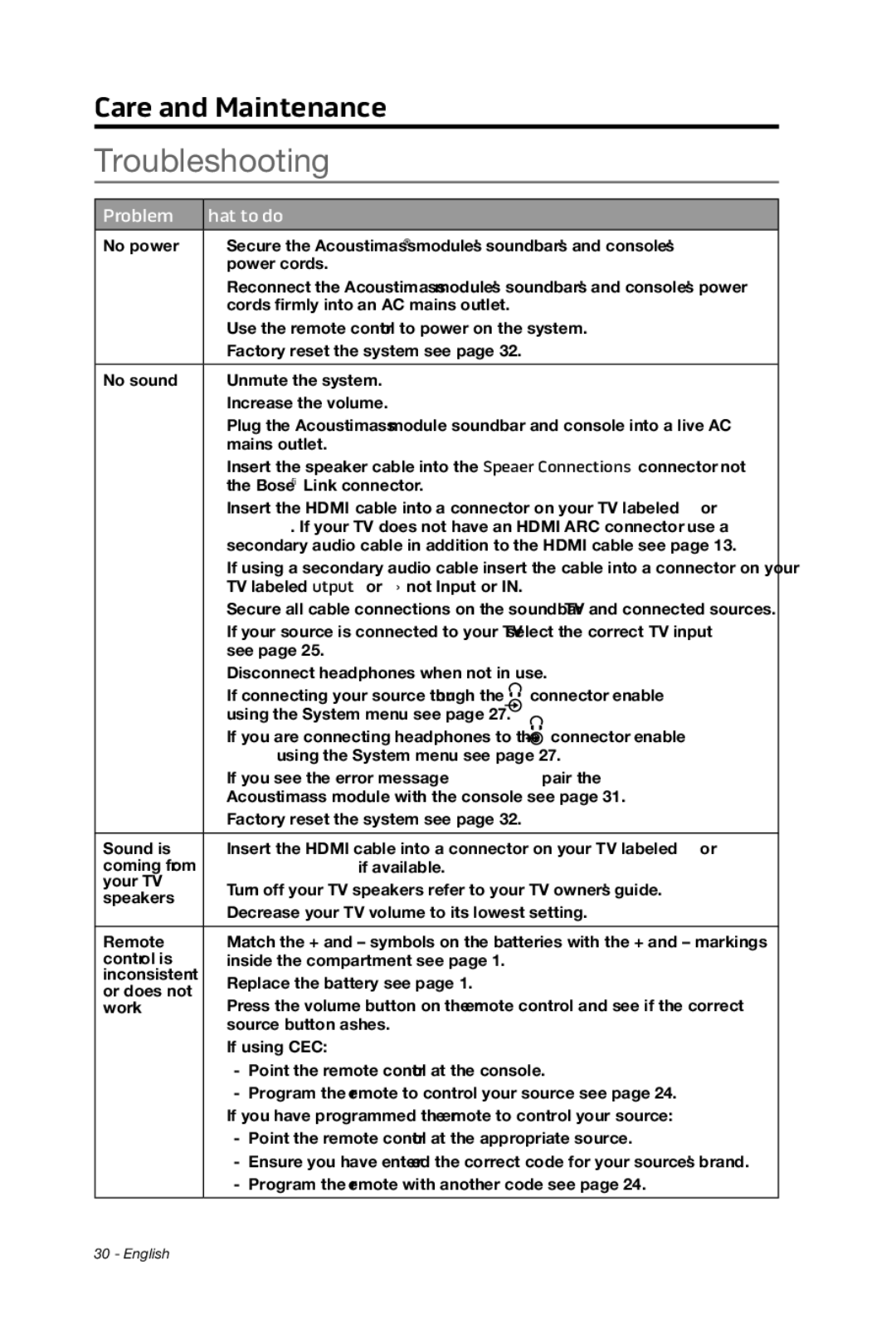 Bose cinemate manual Troubleshooting, Problem What to do 