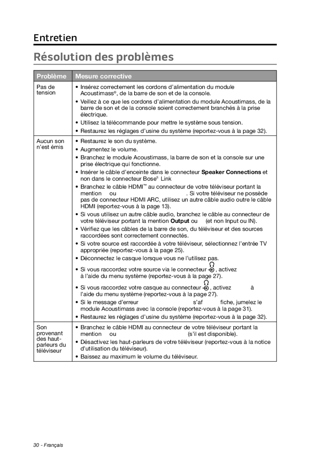 Bose cinemate manual Résolution des problèmes, Problème Mesure corrective 