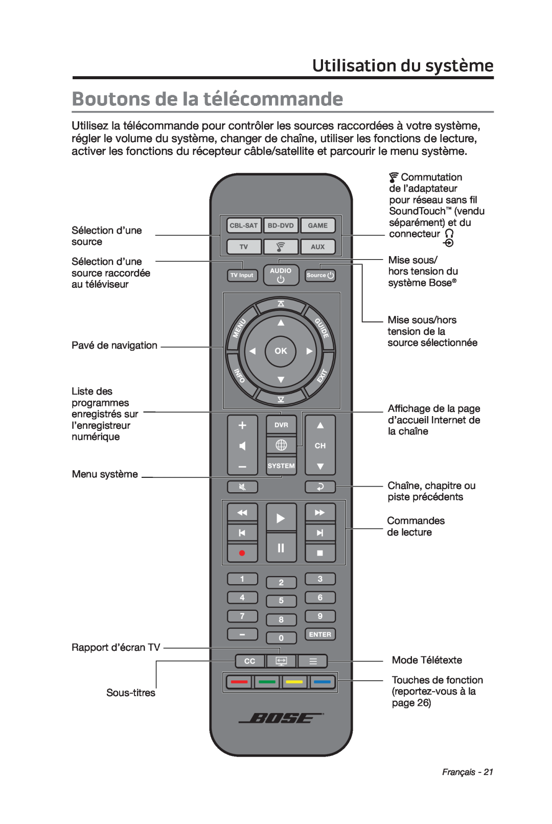 Bose cinemate manual Boutons de la télécommande, Utilisation du système 