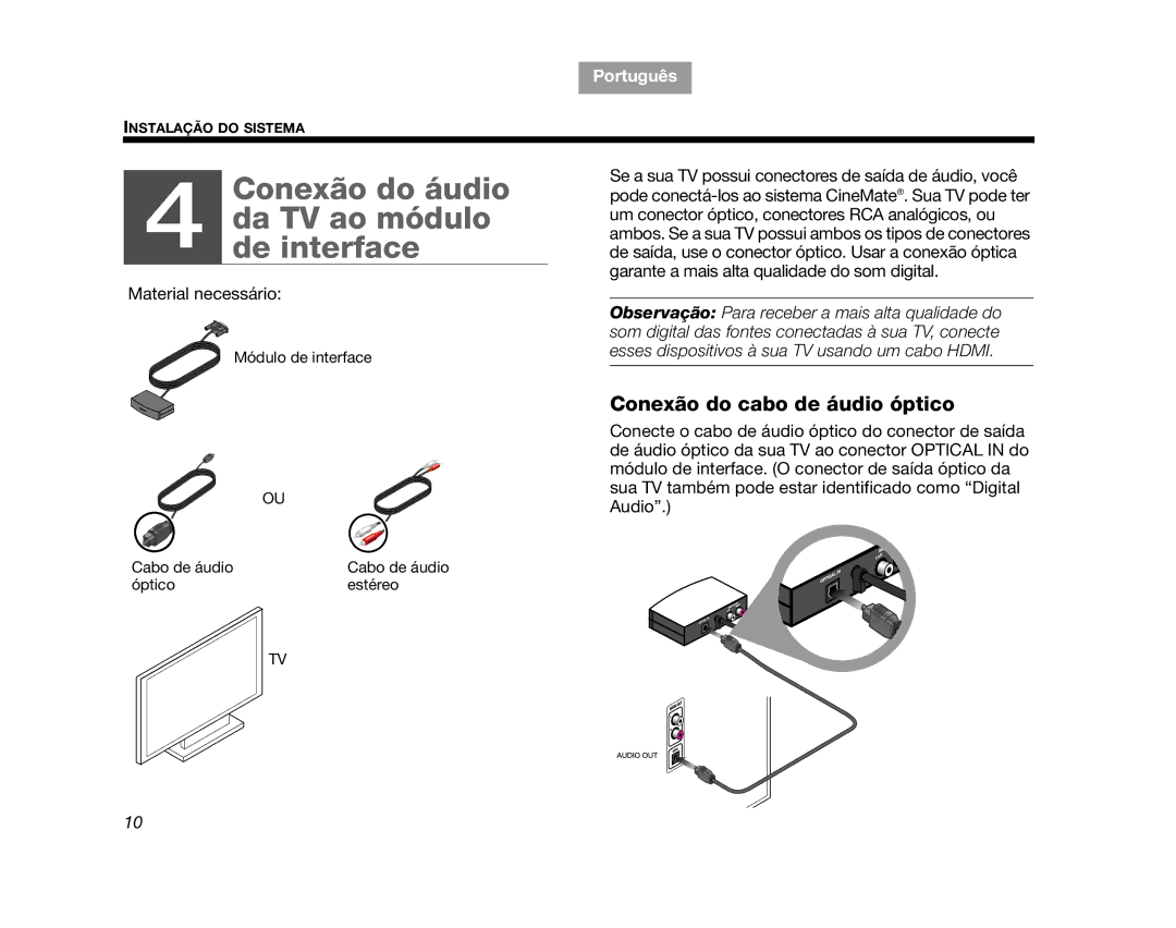 Bose CINEMATEGSII, GS Series II, AM323023 Conexão do áudio Da TV ao módulo de interface, Conexão do cabo de áudio óptico 