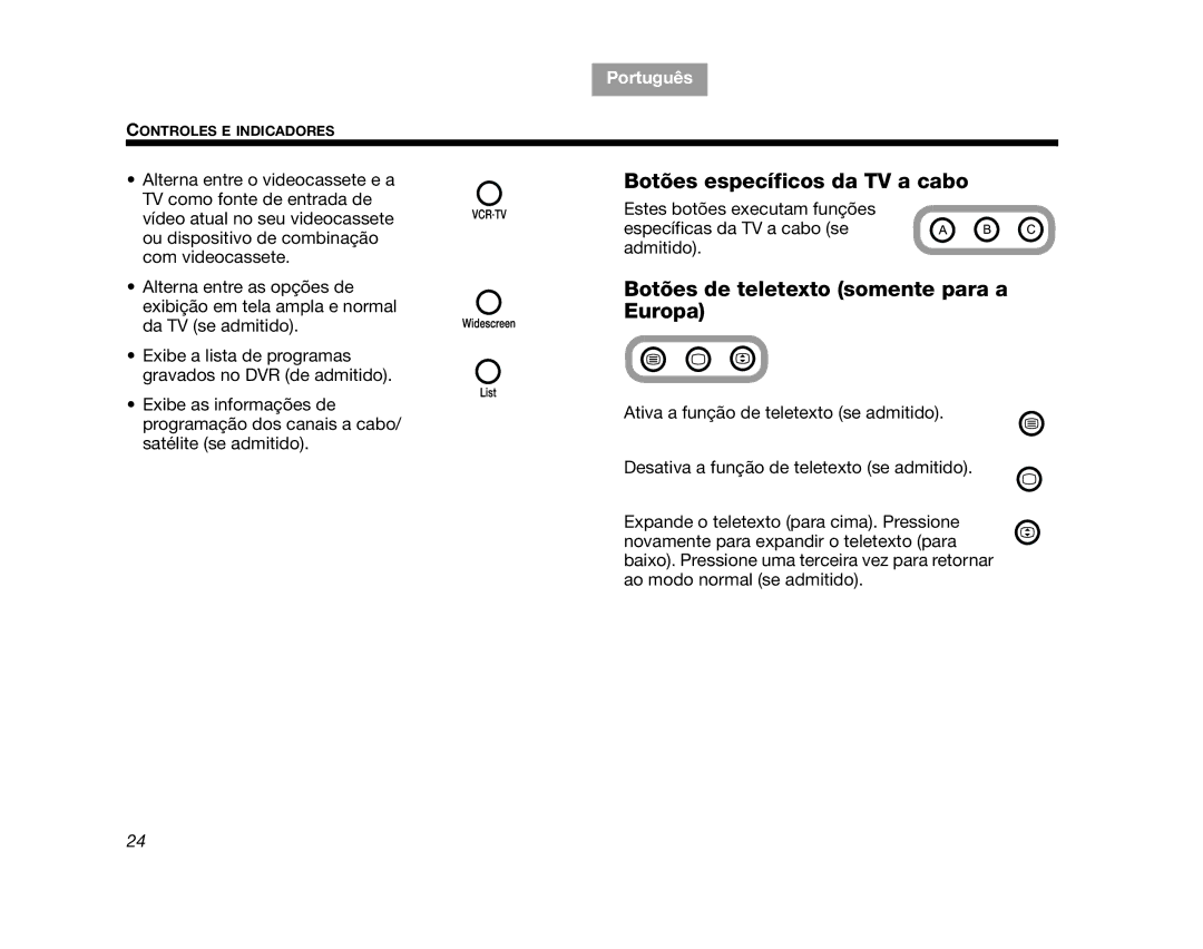 Bose AM323023, CINEMATEGSII, GS Series II manual Botões específicos da TV a cabo, Botões de teletexto somente para a Europa 