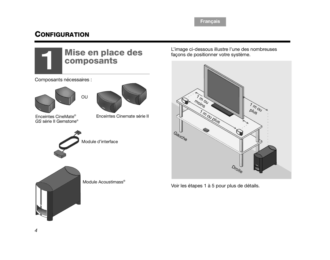 Bose CINEMATEGSII, GS Series II, AM323023, SERIES 2, CINEMATEII manual Mise en place des Composants, Composants nécessaires 