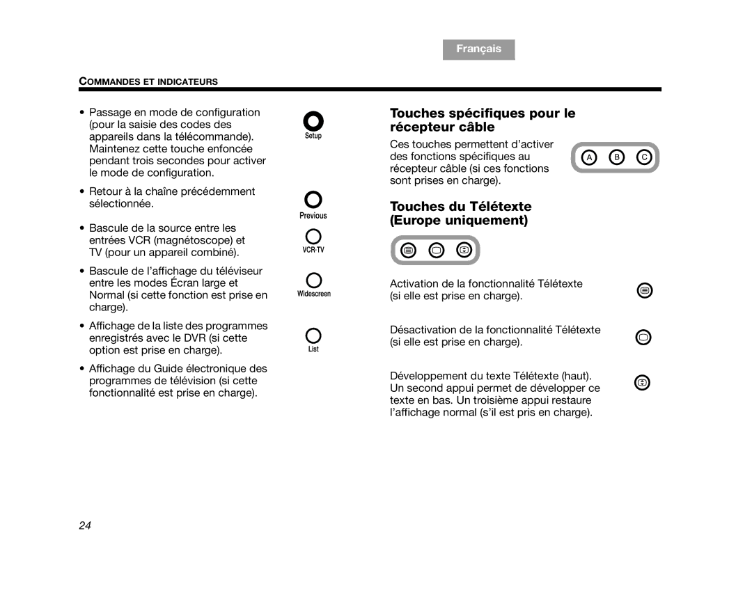 Bose AM323023, CINEMATEGSII, SERIES 2 Touches spécifiques pour le récepteur câble, Touches du Télétexte Europe uniquement 