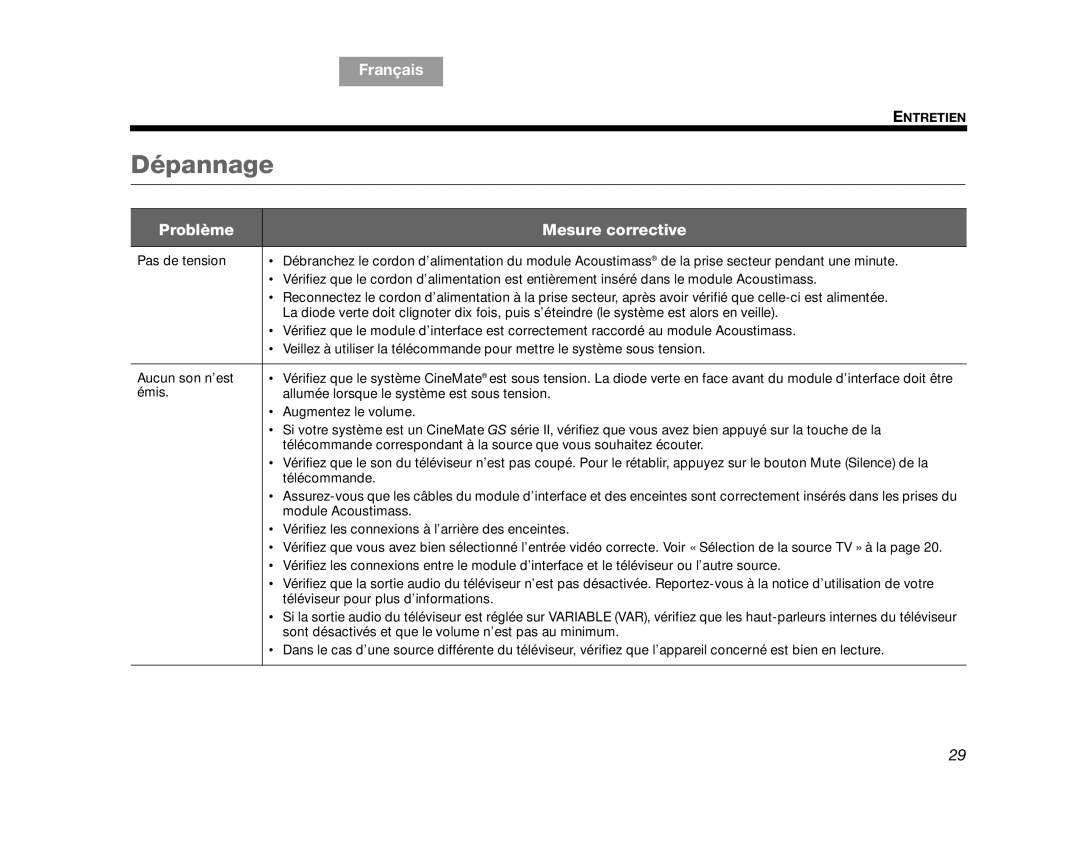 Bose CINEMATEGSII, GS Series II, AM323023, SERIES 2, CINEMATEII manual Dépannage, Problème Mesure corrective 