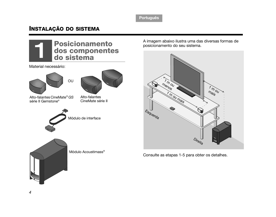 Bose CINEMATEGSII, GS Series II, AM323023, SERIES 2, CINEMATEII manual Posicionamento Dos componentes do sistema, Direita 