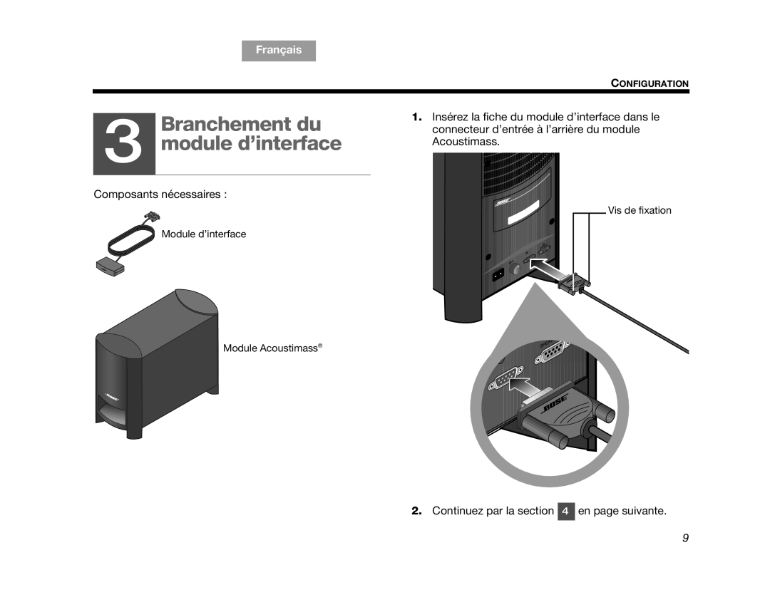 Bose CINEMATEGSII manual Branchement du 3 module d’interface, TAB 1, TAB 2, Français, TAB 4, Tab, TAB 6, TAB 7, TAB 8 