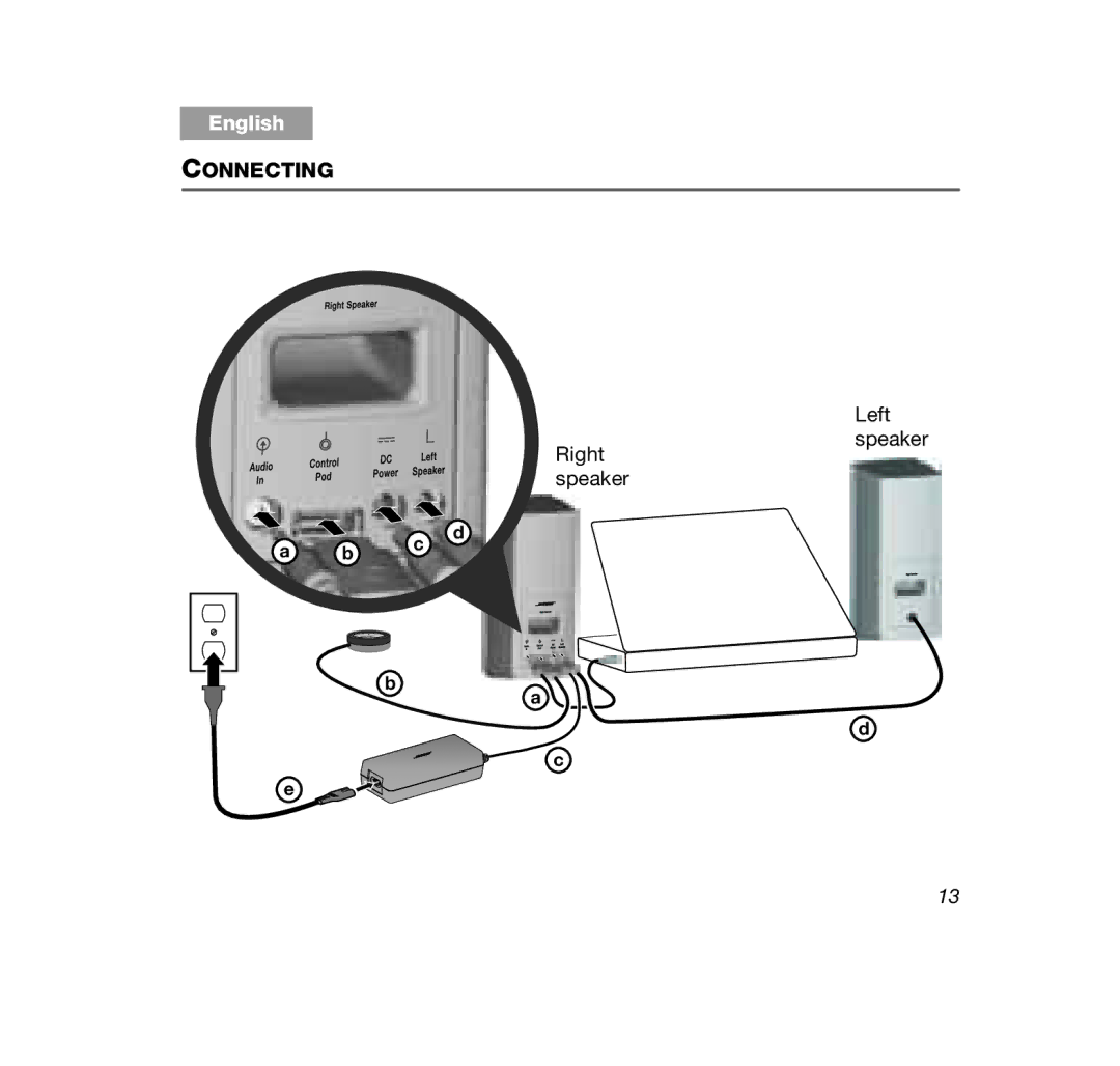 Bose 329509-1300, Companion (R) 20 manual Connecting 