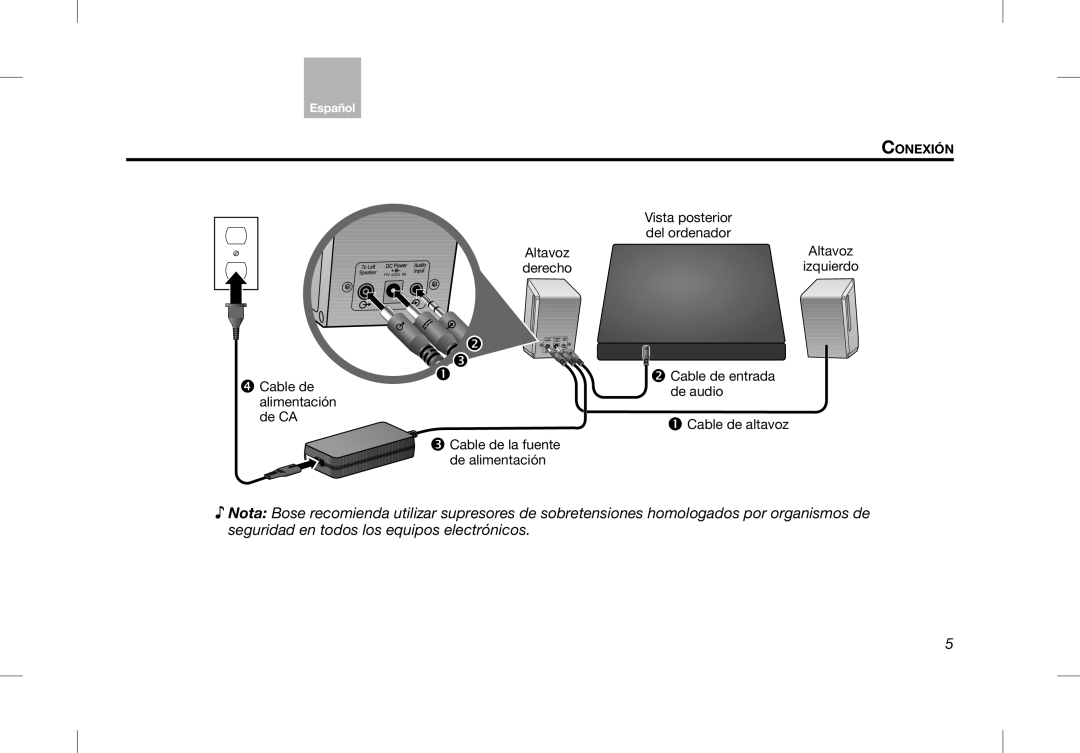 Bose Desktop Speaker manual Vista posterior del ordenador Altavoz 