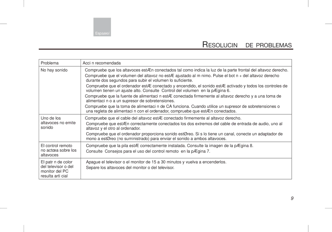 Bose Desktop Speaker manual Resolución de problemas, Problema Acción recomendada 