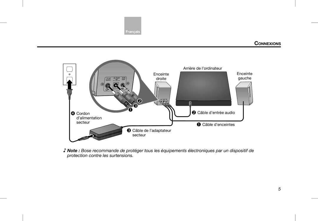 Bose Desktop Speaker manual Arrière de l’ordinateur 