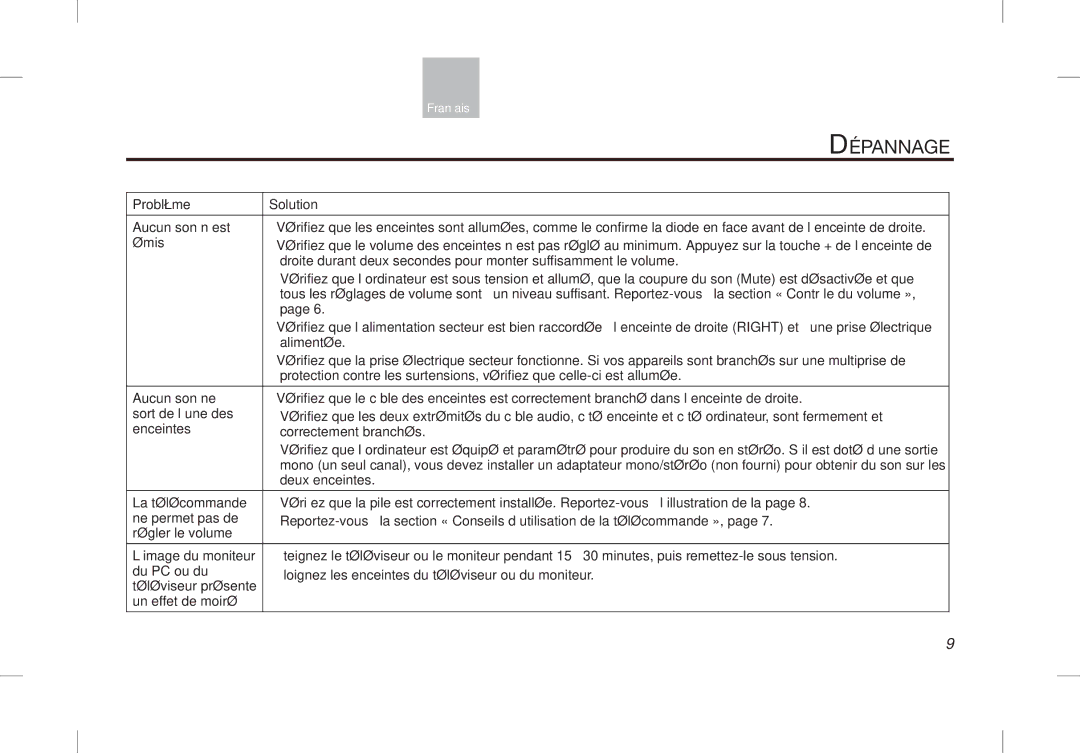 Bose Desktop Speaker manual Dépannage, Problème Solution 