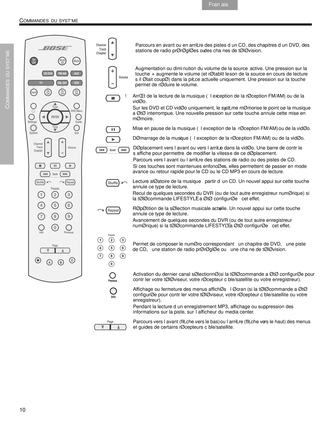 Bose DVD Home Entertainment Systems manual Svenska Nederlands Français Español English 