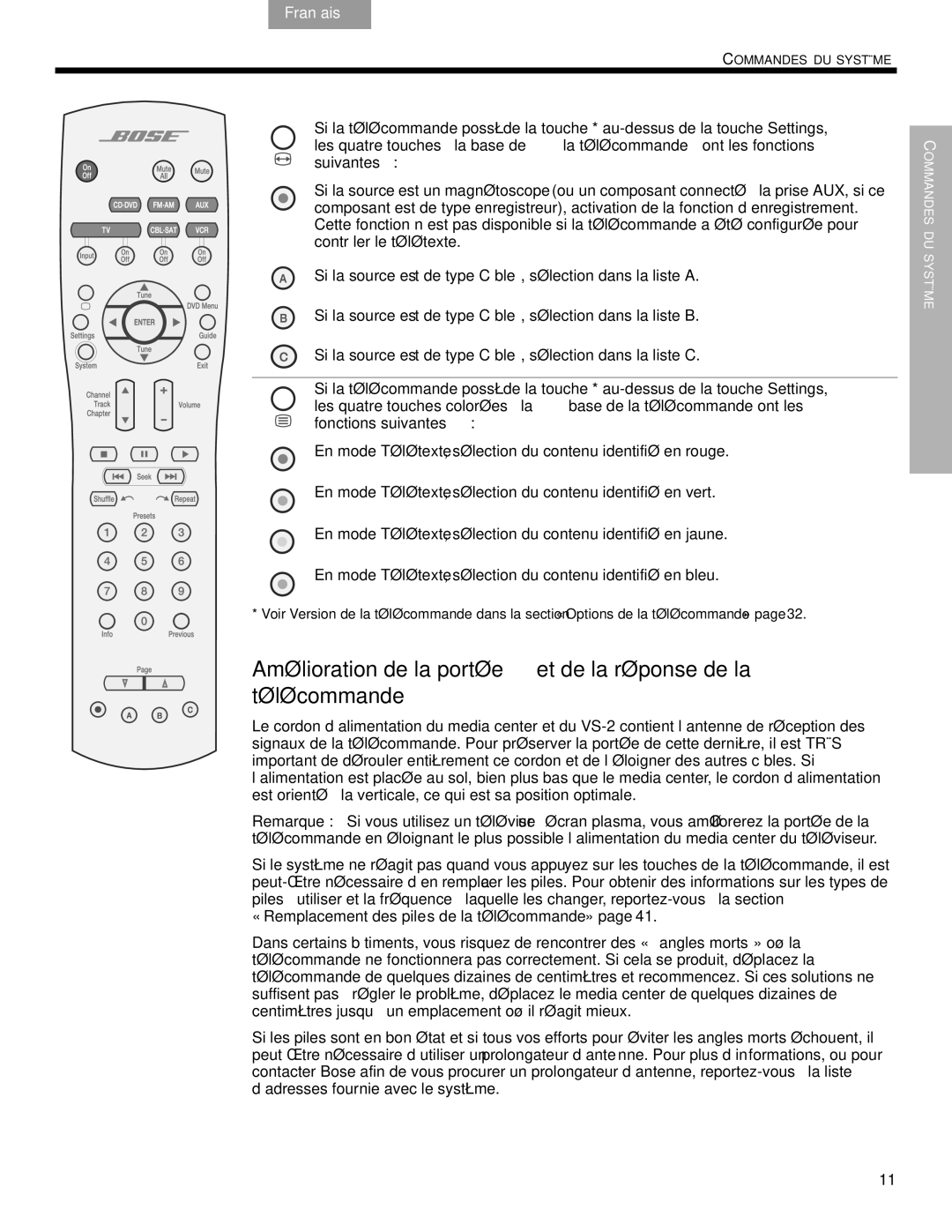 Bose DVD Home Entertainment Systems manual English Español Français Nederlands Svenska 