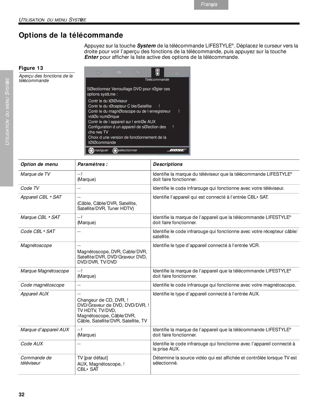 Bose DVD Home Entertainment Systems manual Options de la télécommande, Option de menu Paramètres Descriptions Marque de TV 