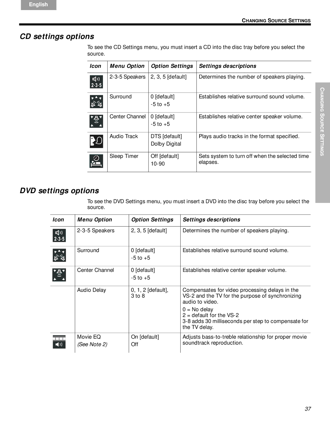 Bose DVD Home Entertainment Systems manual CD settings options, DVD settings options, See Note 