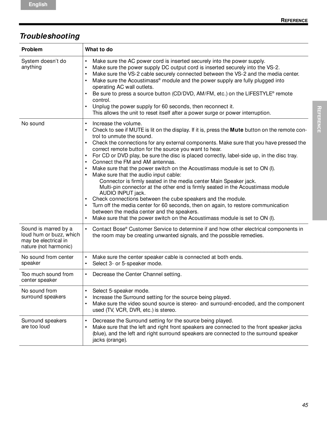 Bose DVD Home Entertainment Systems manual Troubleshooting, Problem What to do 