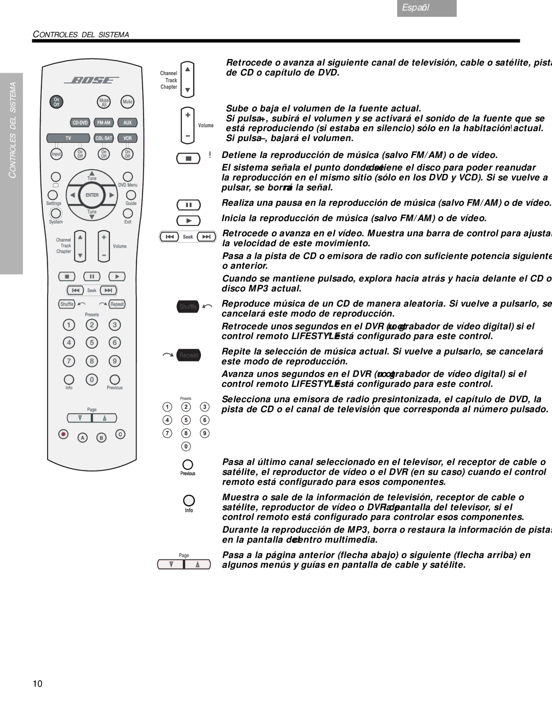 Bose DVD Home Entertainment Systems manual Svenska Nederlands Français Español English 