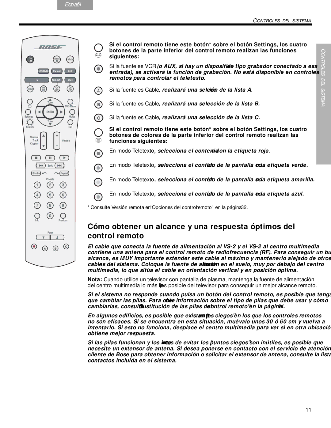 Bose DVD Home Entertainment Systems manual English Español Français Nederlands Svenska 