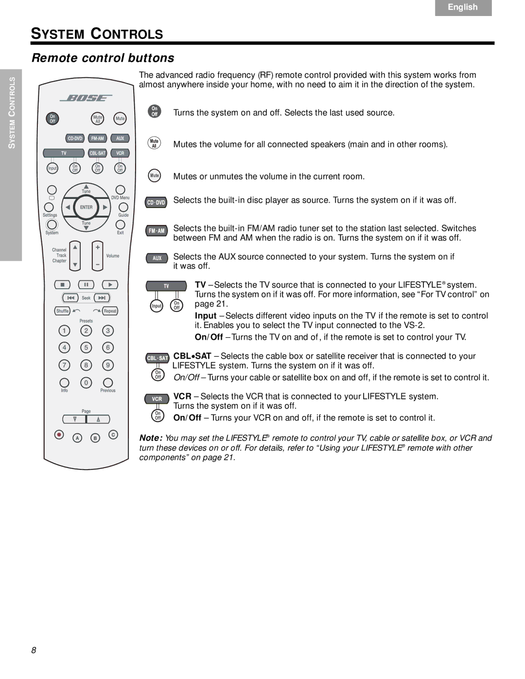 Bose DVD Home Entertainment Systems manual Remote control buttons 