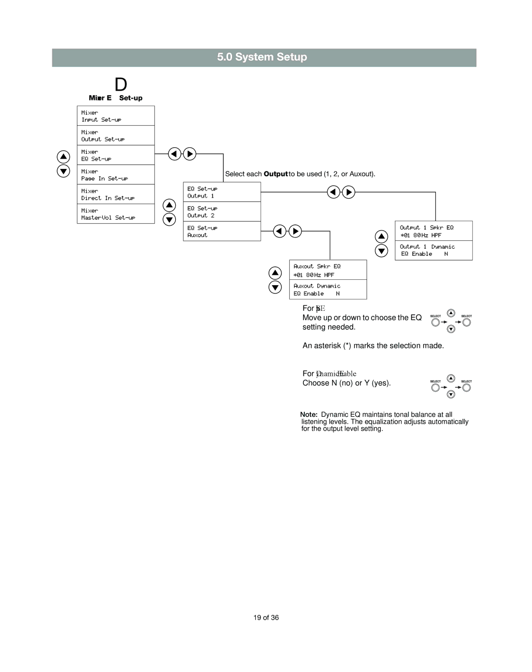 Bose DXA2120 manual Mixer EQ Set-up 