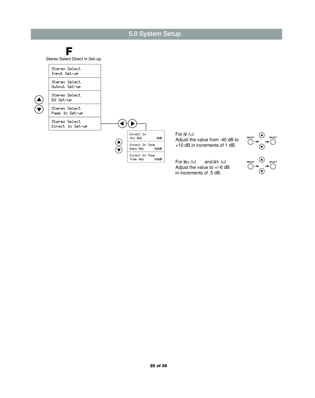 Bose DXA2120 manual Stereo Select Direct in Set-up 